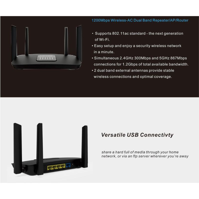 ROUTER-AC06